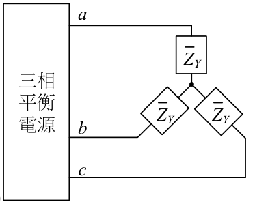 題目圖片