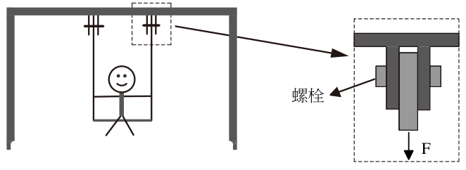 題目圖片