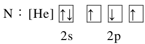 選項 B