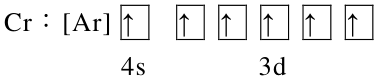選項 D