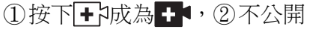 選項 C