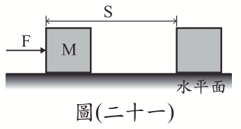 題目圖片