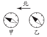 選項 D