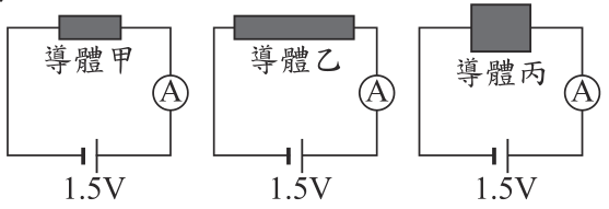 題目圖片