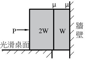 題目圖片