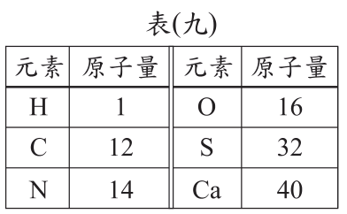 題目圖片