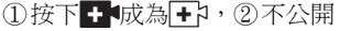 選項 D