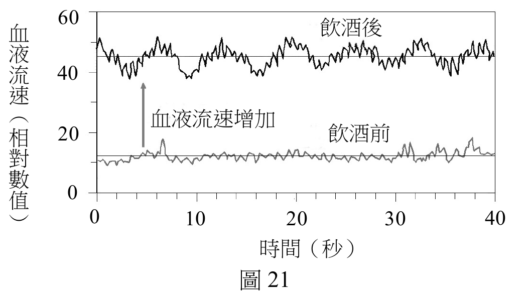 題目圖片