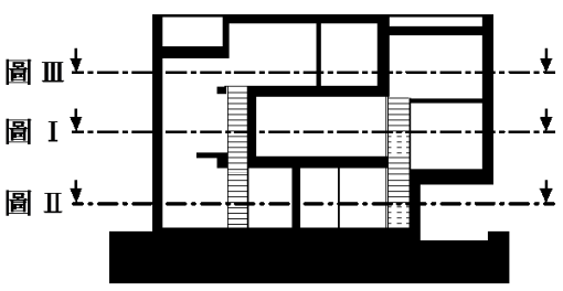 選項 D