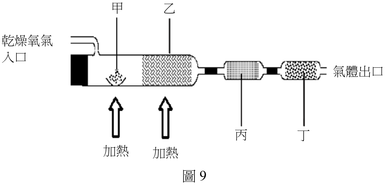 題目圖片