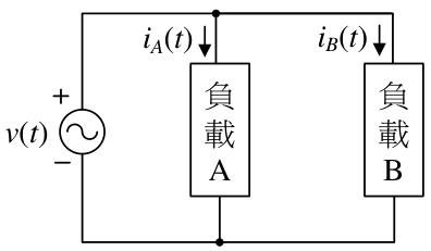 題目圖片
