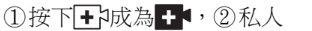 選項 A