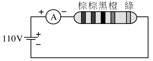 題目圖片
