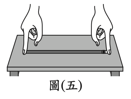 題目圖片