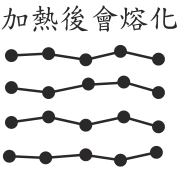 選項 A