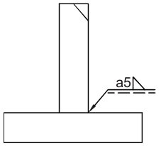 選項 A