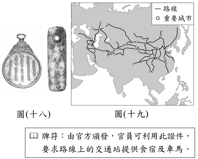 題目圖片