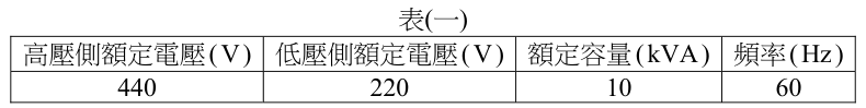 題組圖片