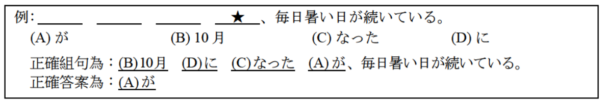 題組圖片