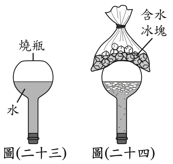 題目圖片