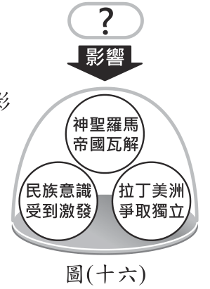 題目圖片