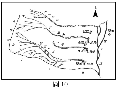 題組圖片