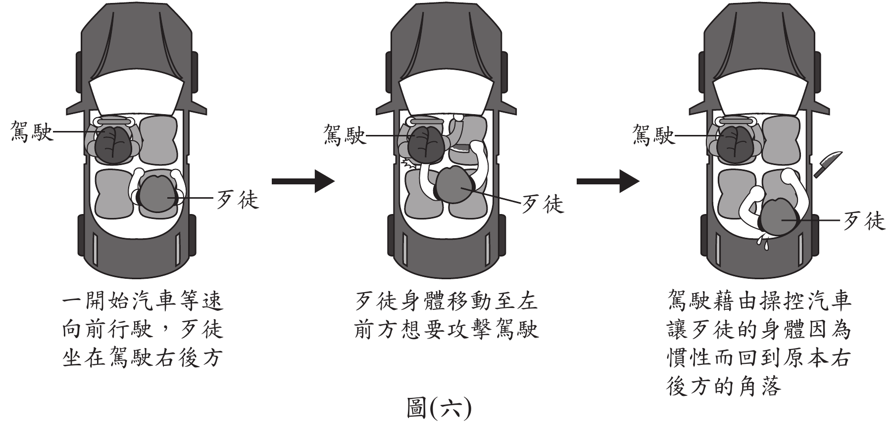 題目圖片