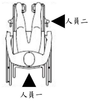選項 A