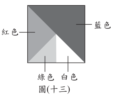 題目圖片