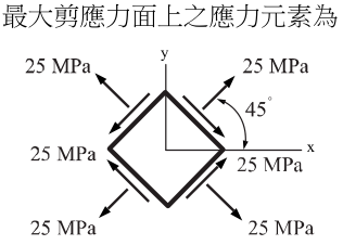 選項 C