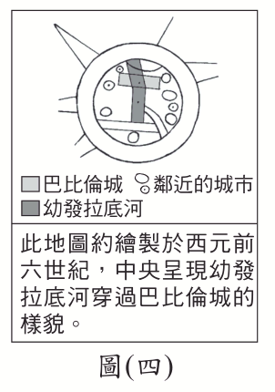 題目圖片
