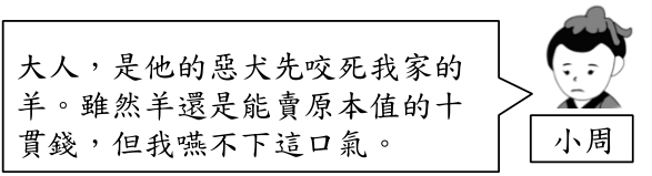 題組圖片
