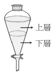 題目圖片