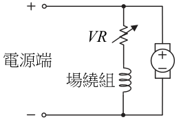 選項 A