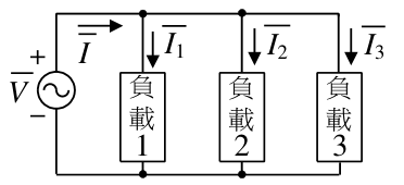 題目圖片