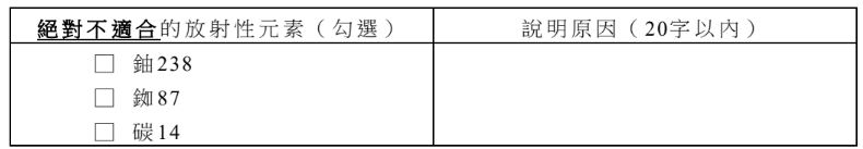 題目圖片