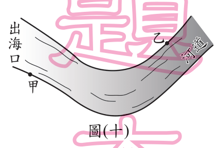 題目圖片