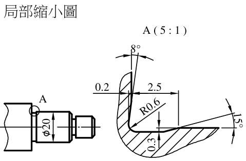 選項 C