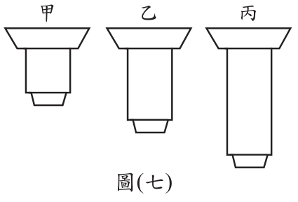 題目圖片