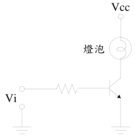 題目圖片