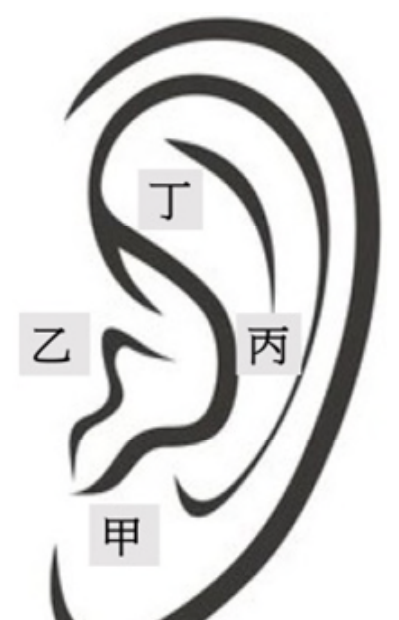 題目圖片