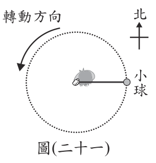 題目圖片