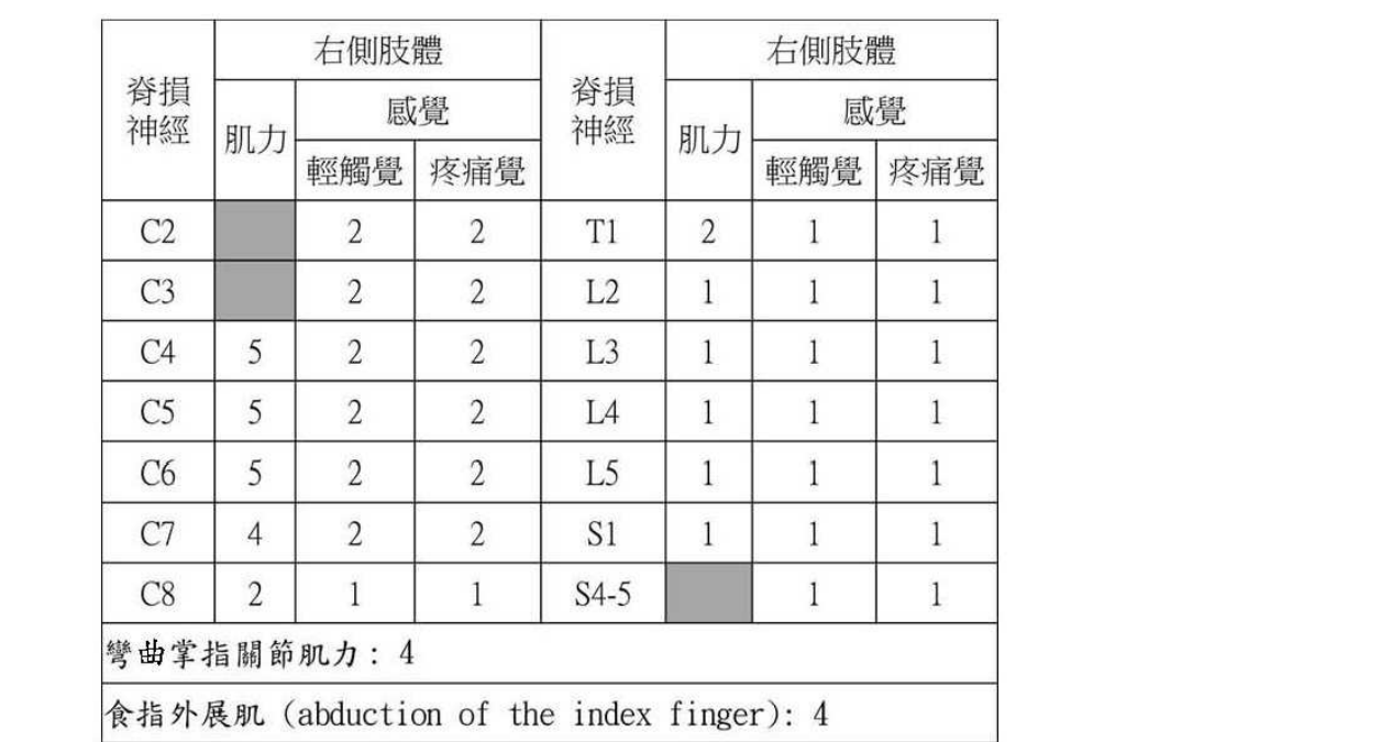 題目圖片
