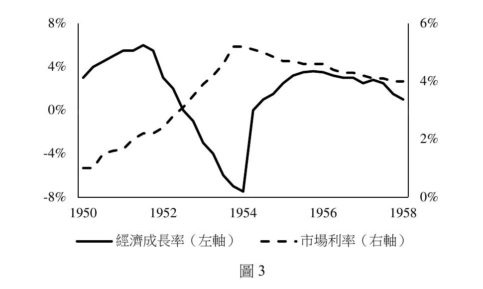 題組圖片