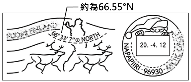 題目圖片