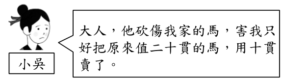 題組圖片