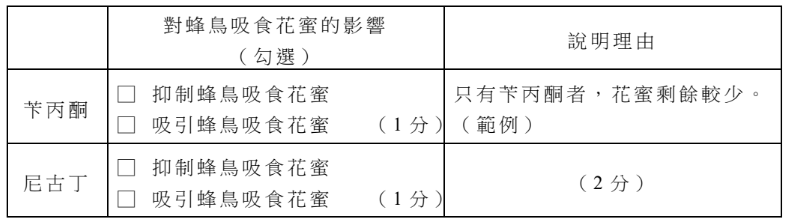 題目圖片