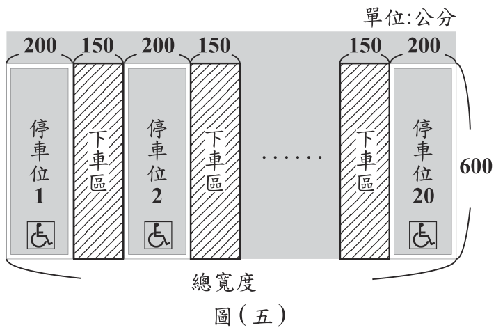 題目圖片