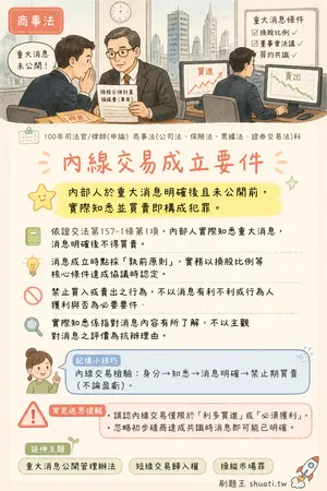 AI 記憶小卡