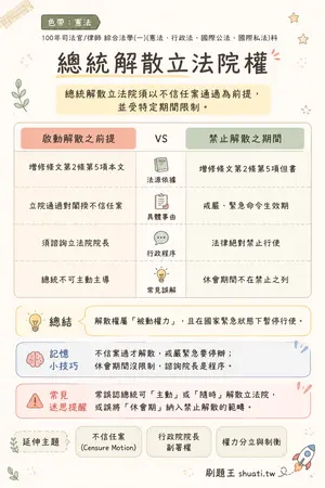 AI 記憶小卡